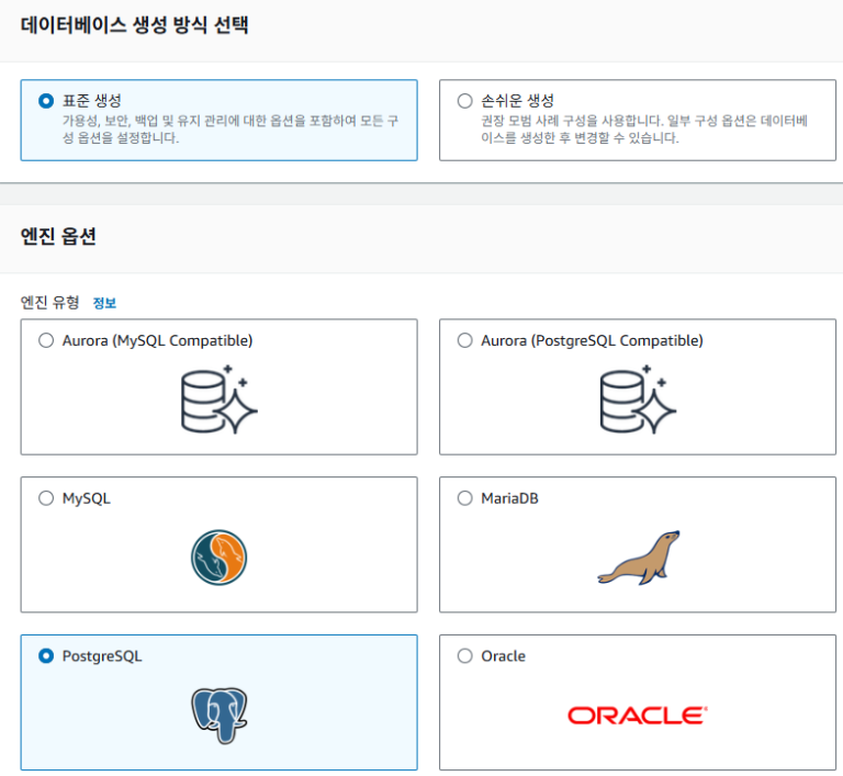 PostGreSQL [AWS] RDS PostgreSQL와 스프링 부트 3 게시판 연동