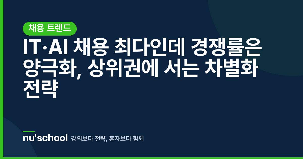 IT·AI 채용 최다인데 경쟁률은 양극화, 상위권에 서는 차별화 전략